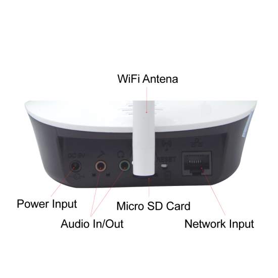 Camere video IP Wi-Fi PROVISION-ISR