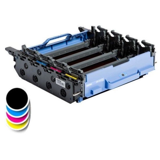 Unitate imagine, Drum Brother