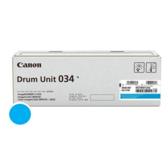 Unitate imagine, Drum Canon