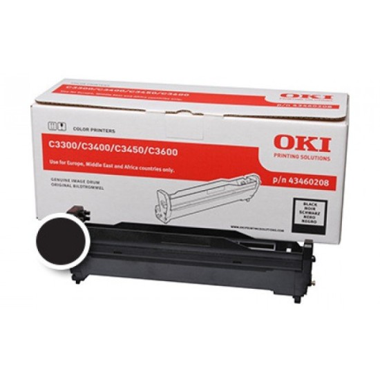 Unitate imagine, Drum OKI