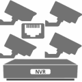 Kit supraveghere video IP